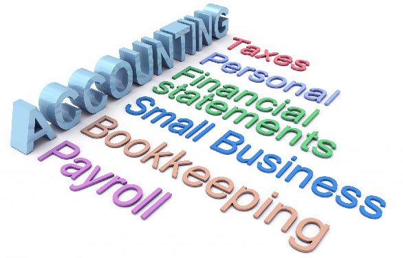Strategic Future Accounting Services Small Strategic Future Accounting Services Small
